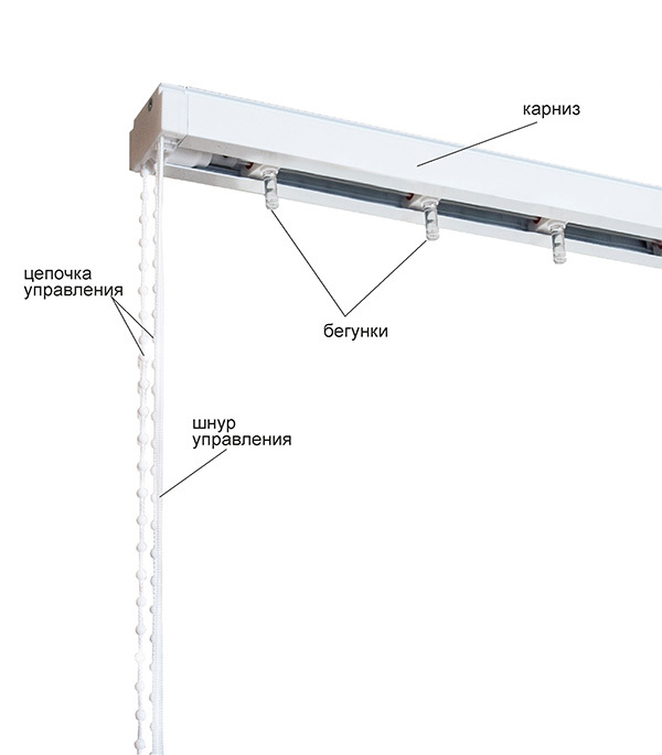 Карниз для вертикальных жалюзи 200 см