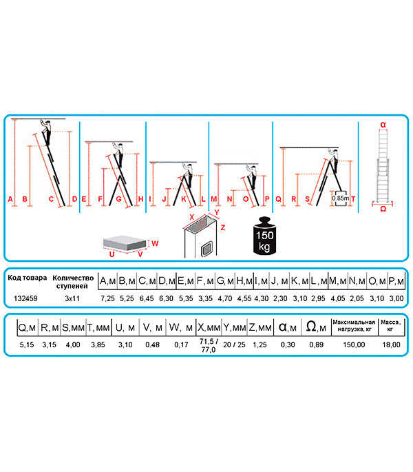 Лестница алюминиевая трансформер трехсекционная 11 ступеней Krause универсальная