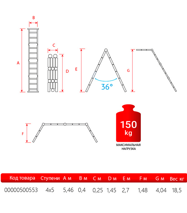 Лестница алюминиевая трансформер четырехсекционная 5 ступеней Новая высота профессиональная
