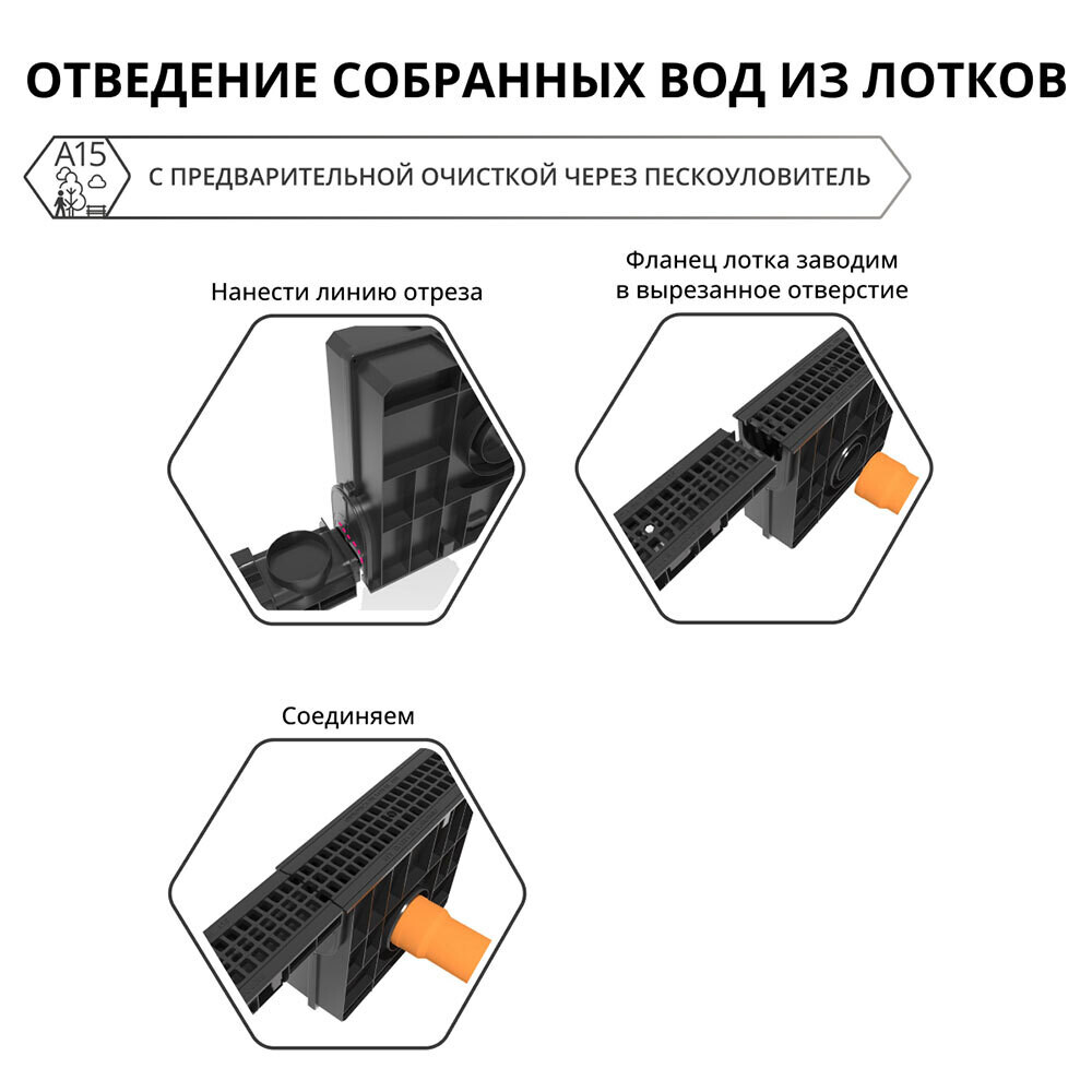Лоток водоотводный пластиковый 1000х145х100 мм Gidrolica класс С250 (804)