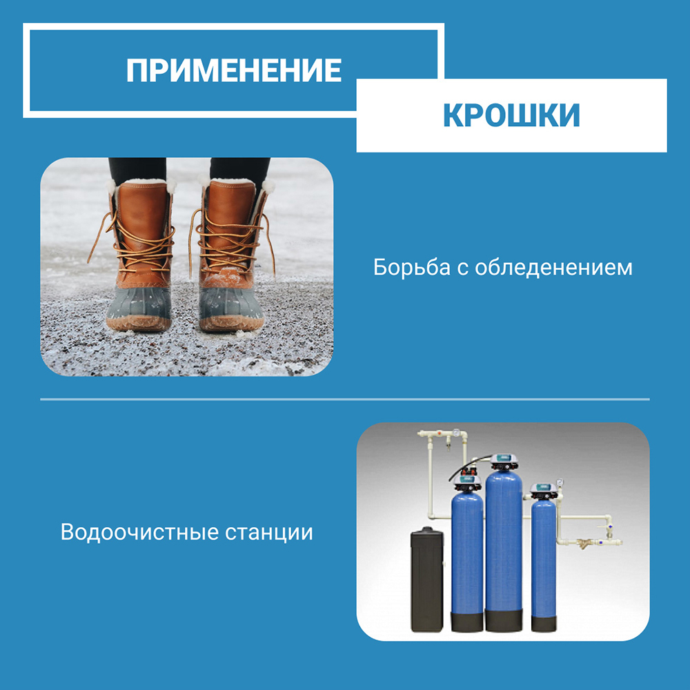 Гранитная крошка Rainberg 2-5 мм 5 кг серая