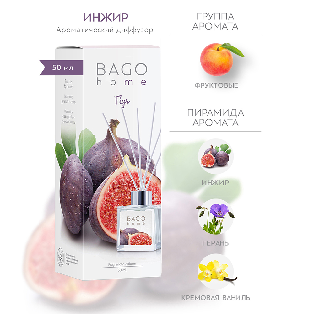 Аромадиффузор с палочками Bago home Инжир 50 мл