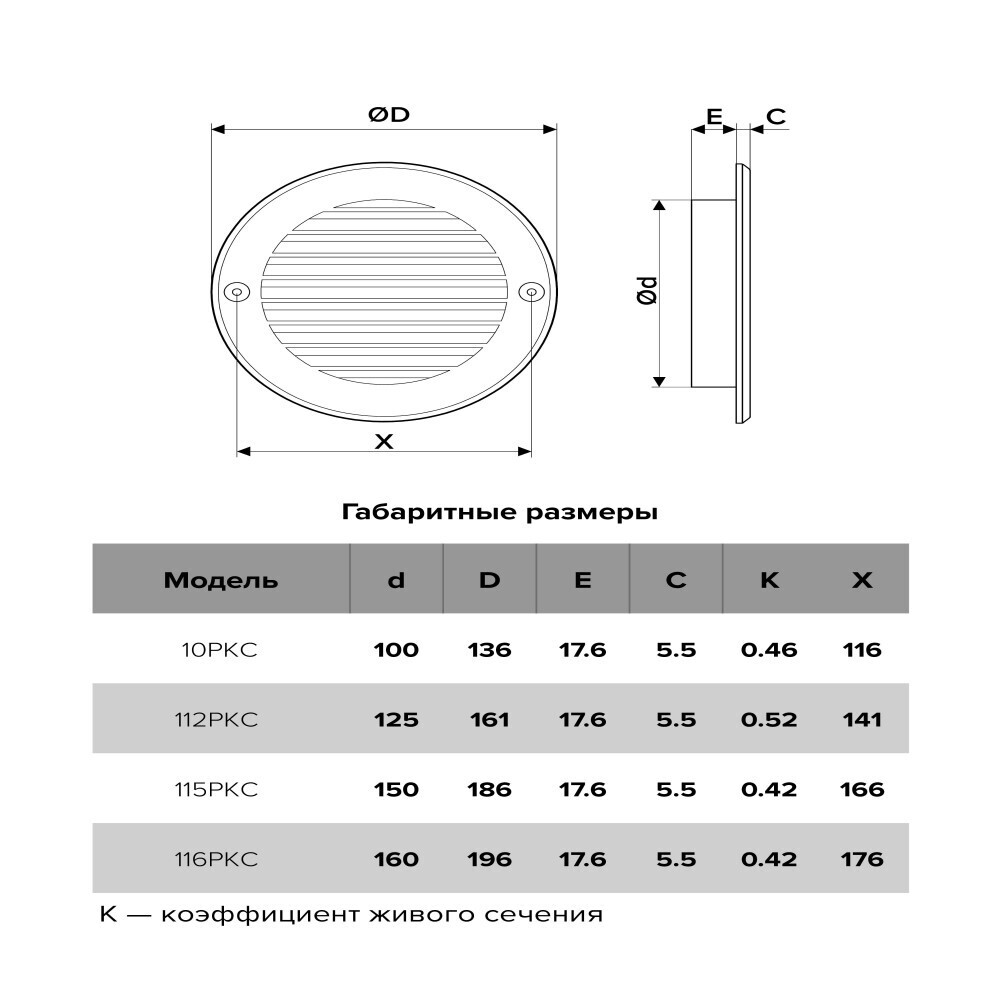 Решетка вентиляционная пластиковая приточно-вытяжная Era РКС d136 мм с сеткой с фланцем d100 мм белая