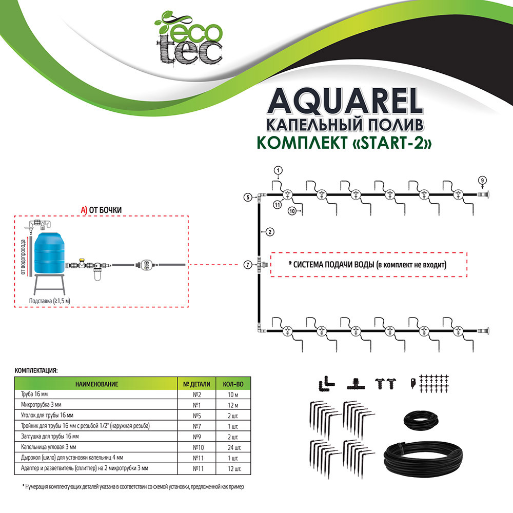 Система капельного полива Garden Show Aquarel Start-2 (466808)