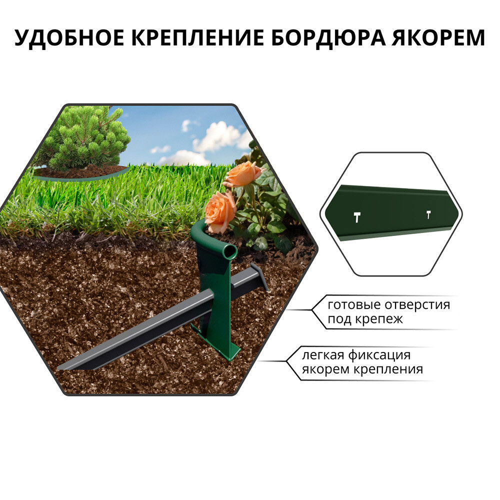 Бордюр пластиковый 10000х100х20 мм зеленый Gidrolica