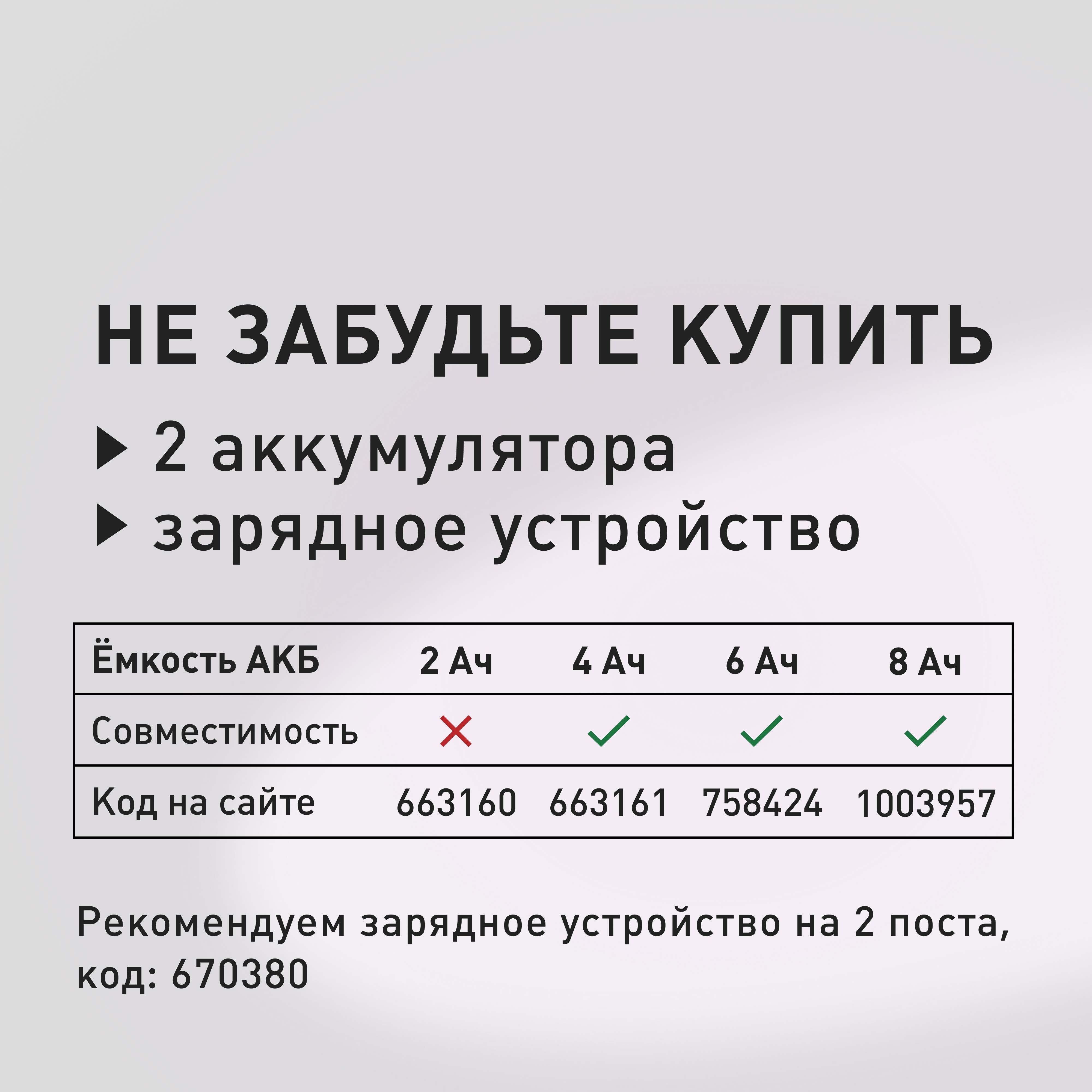 Газонокосилка аккумуляторная КМ АТОМ 36 В 460 мм без АКБ и ЗУ (CL-183BL)