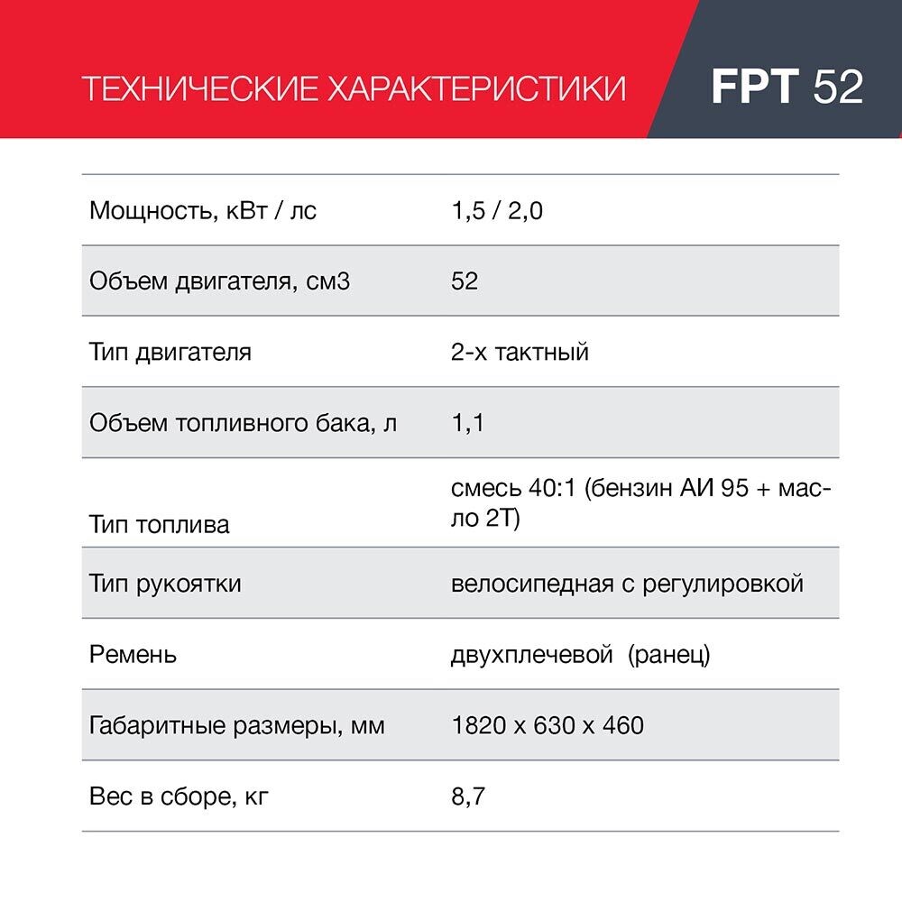 Триммер бензиновый Fubag FPT 52 2,04 л.с. (41048)